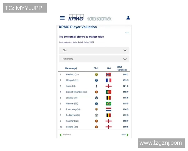 足球新势力崛起 全球顶级联赛动态与未来趋势全解析